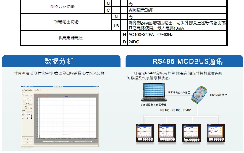 KH300F超小節(jié)Mini型無紙記錄儀