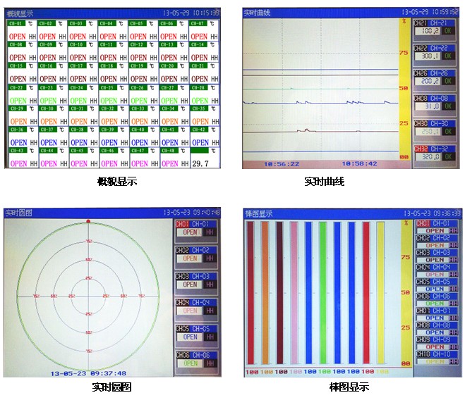 KH400G��ɫ48ͨ���o��ӛ䛃x