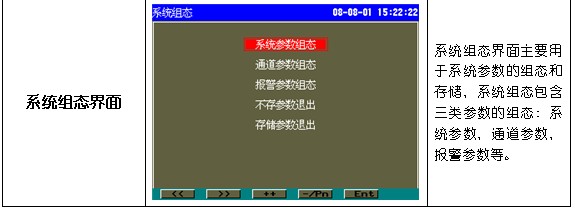 長慶天然氣發電廠方案